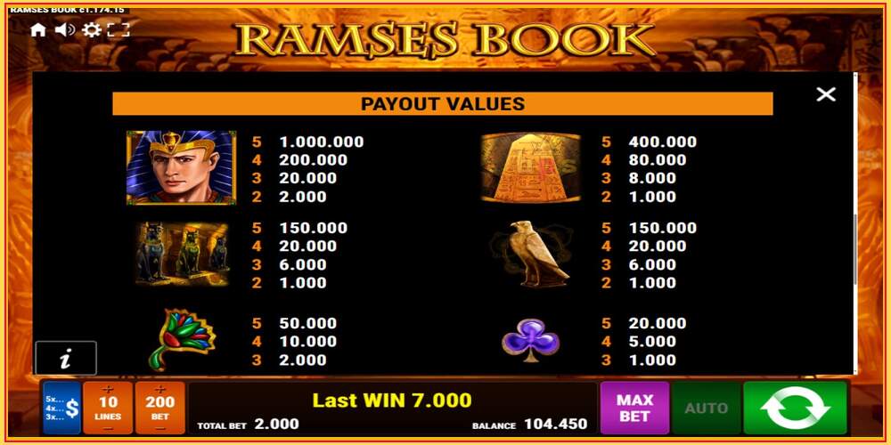 Игровой слот Ramses Book