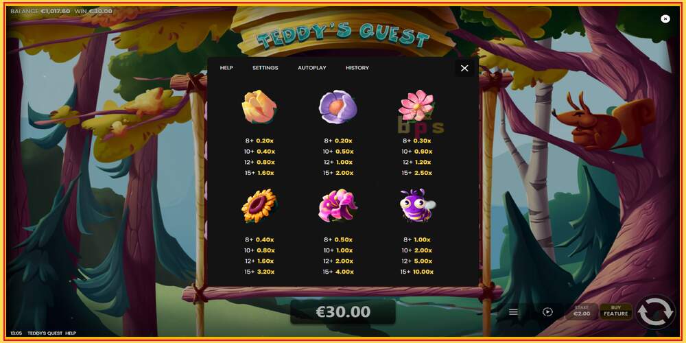 Slot de jogo Teddys Quest