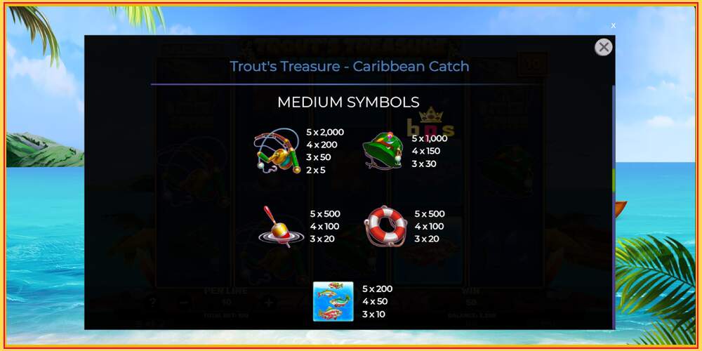 Pelipaikka Trouts Treasure Caribbean Catch