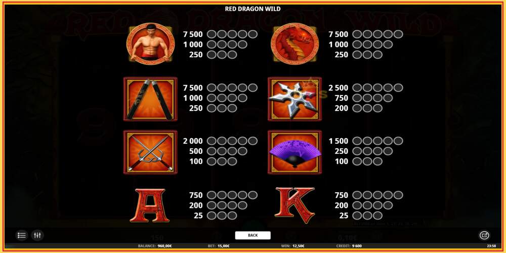 Игровой слот Red Dragon Wild