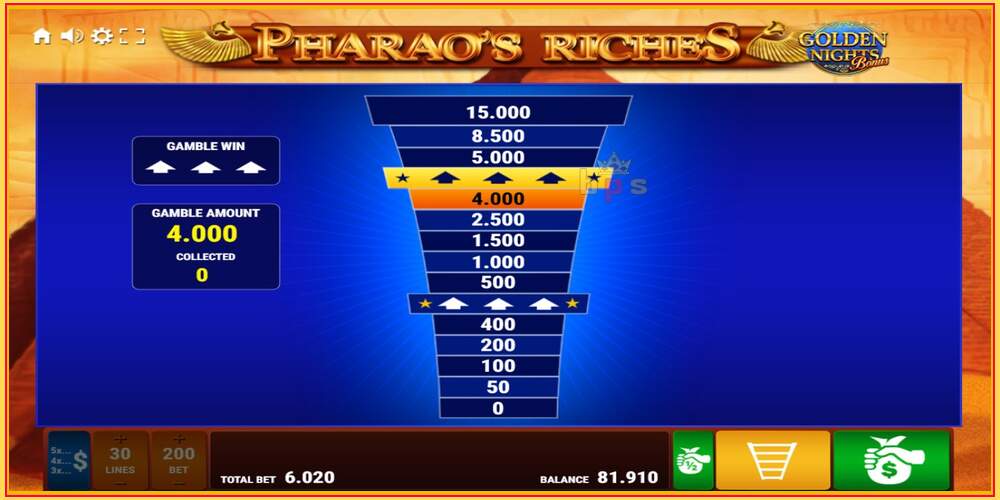 Игровой слот Pharaos Riches Golden Nights