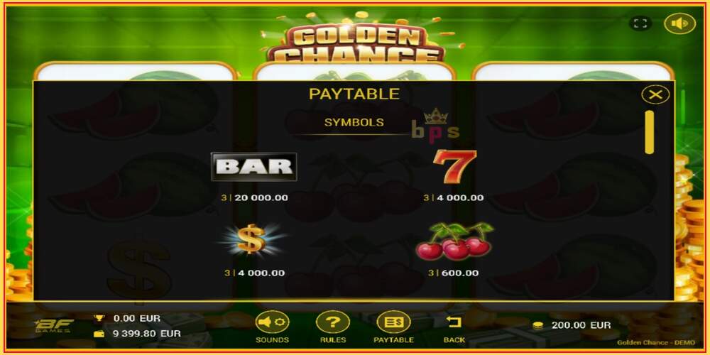 Игровой слот Golden Chance