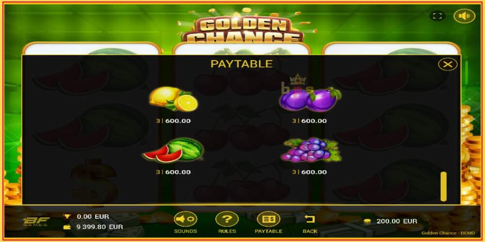 Игровой слот Golden Chance