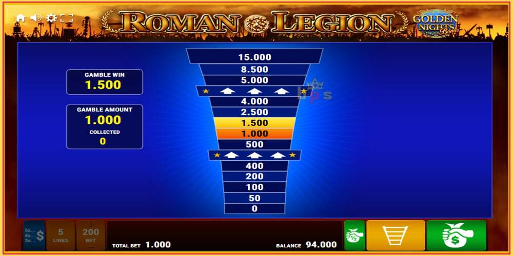 Slot permainan Roman Legion Golden Nights