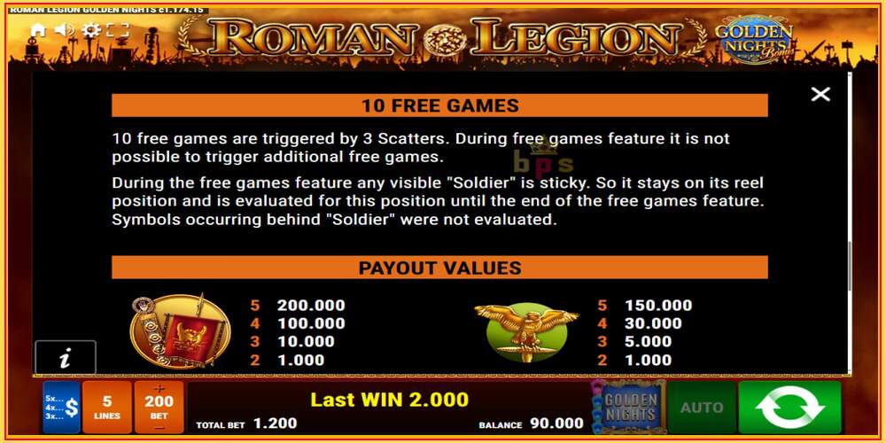 Slot permainan Roman Legion Golden Nights