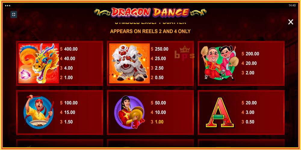 Игровой слот Dragon Dance