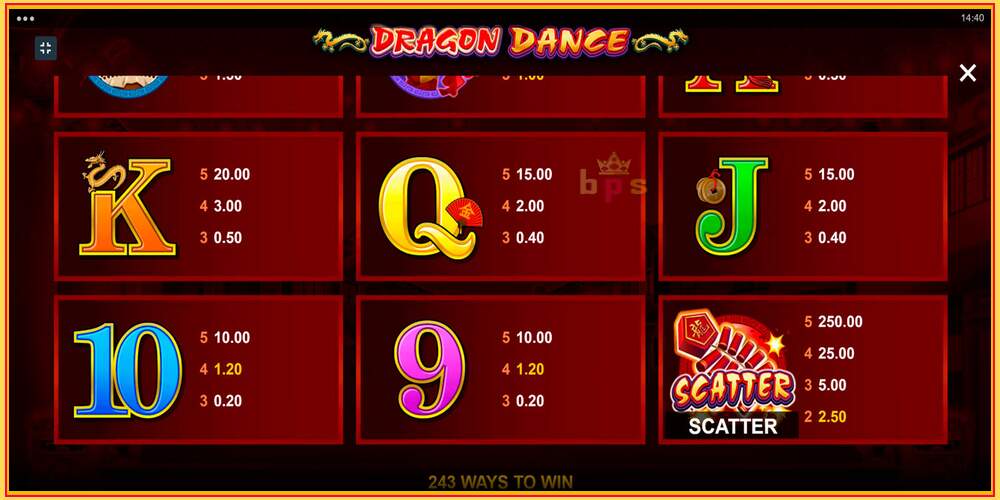 Игровой слот Dragon Dance