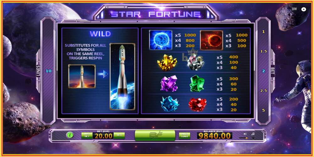 Игровой слот Star Fortune