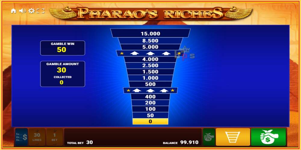 Игровой слот Pharaos Riches