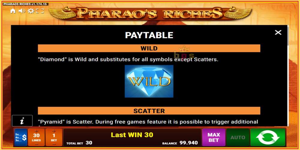 Игровой слот Pharaos Riches