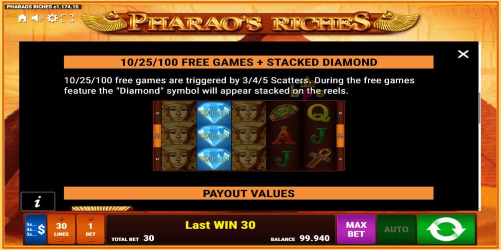 Игровой слот Pharaos Riches