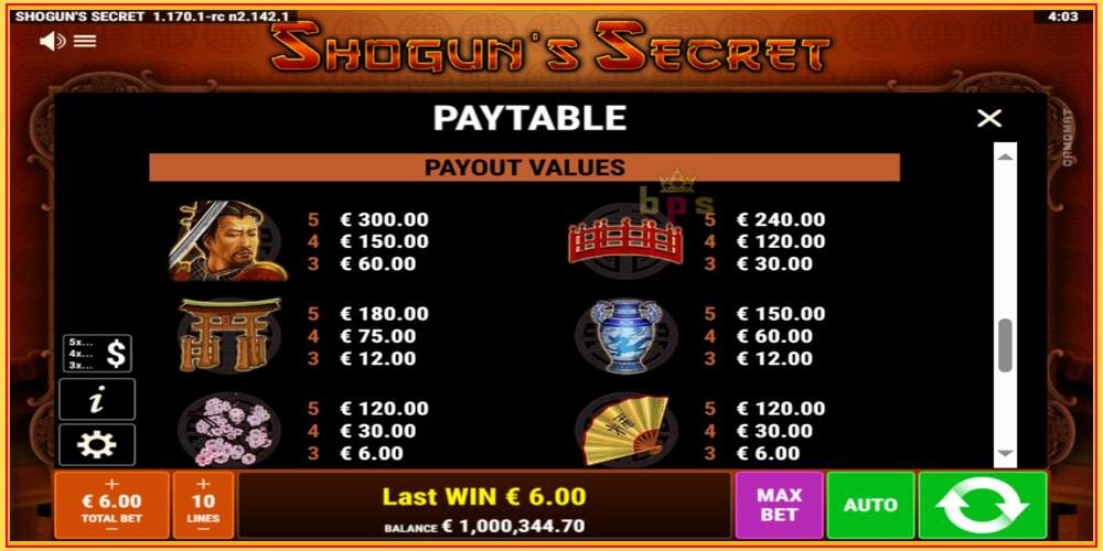 Игровой слот Shoguns Secret