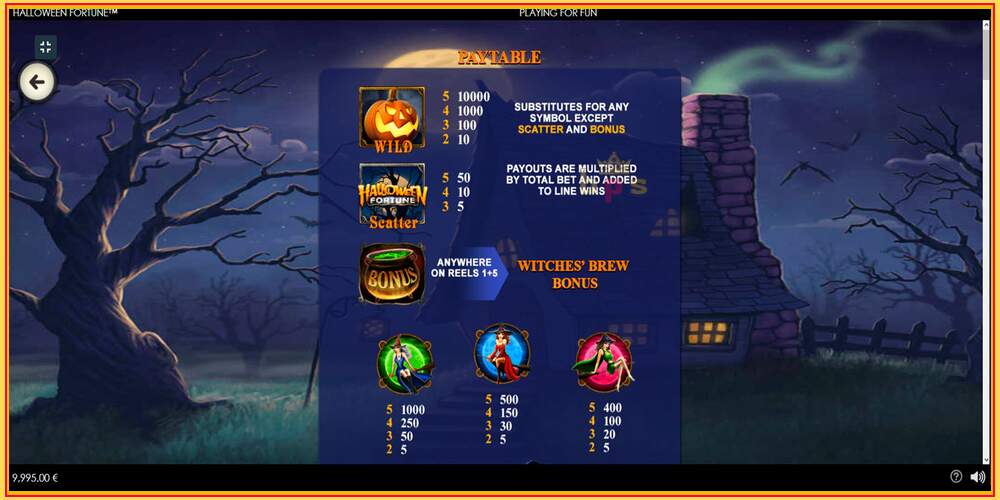 Игровой слот Halloween Fortune