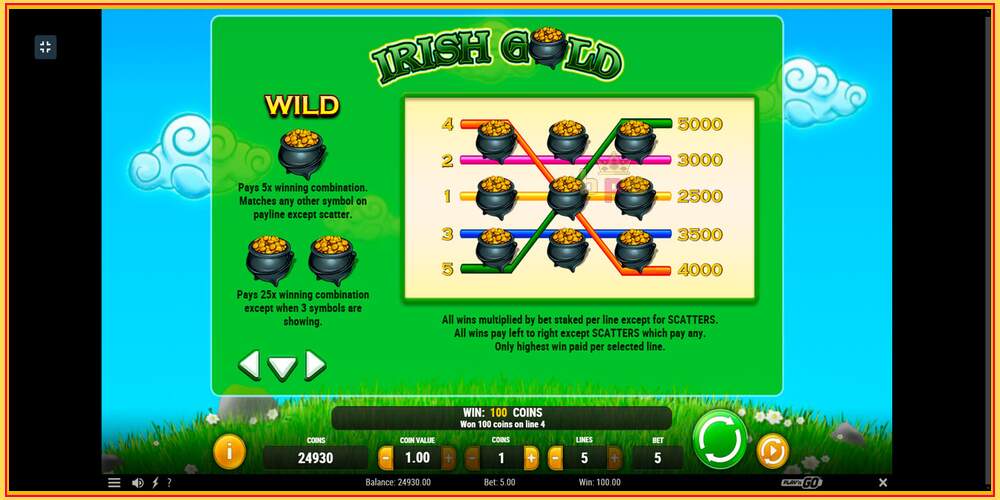 Игровой слот Irish Gold