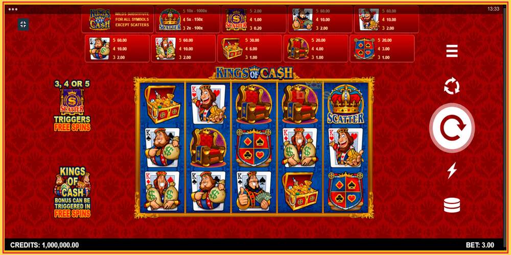 Игровой слот Kings of Cash