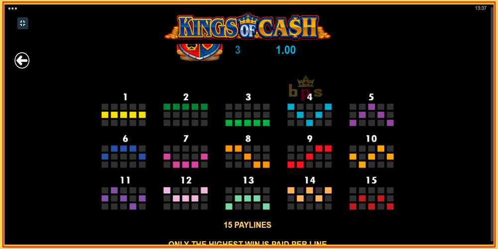 Игровой слот Kings of Cash