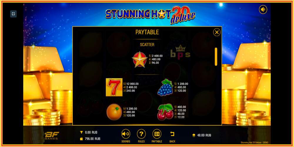 Игровой слот Stunning Hot 20 Deluxe