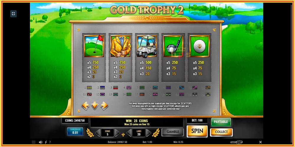 Игровой слот Gold Trophy 2