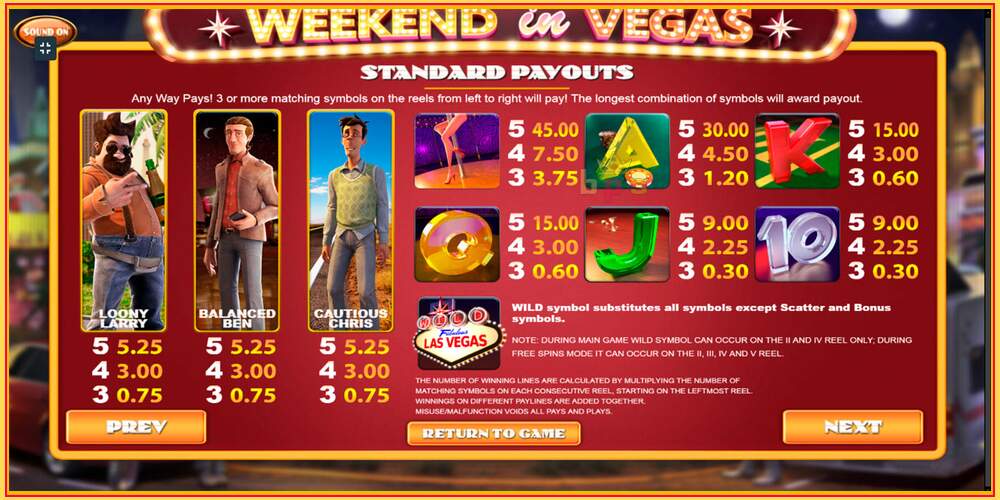 Игровой слот Weekend In Vegas