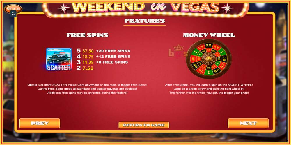 Игровой слот Weekend In Vegas