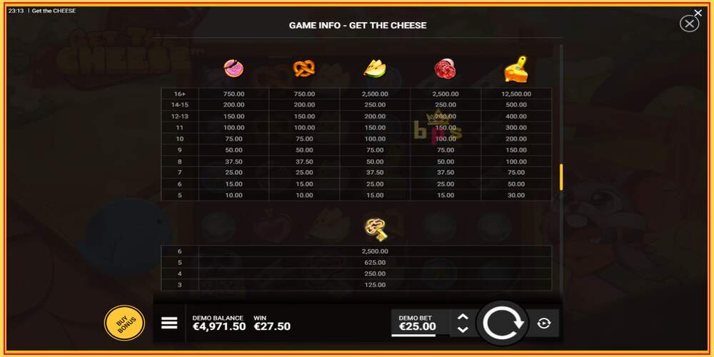 Игровой слот Get The Cheese