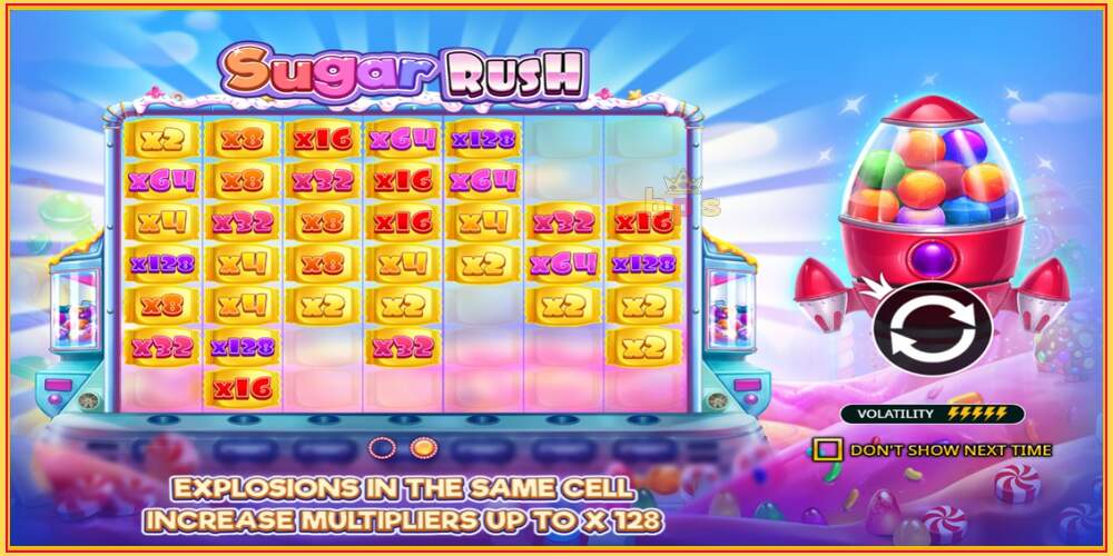 Игровой слот Sugar Rush