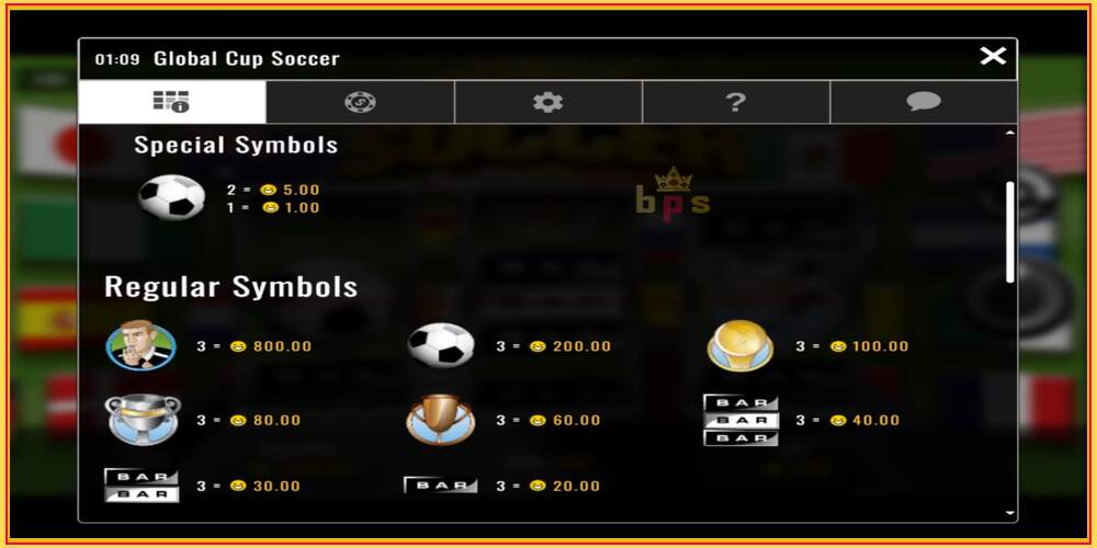 Игровой слот Global Cup Soccer