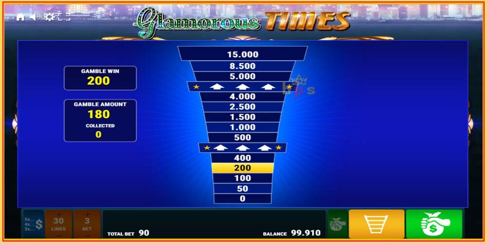 Игровой слот Glamorous Times