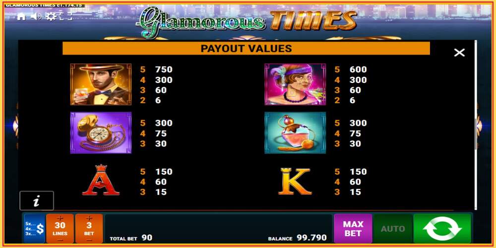 Игровой слот Glamorous Times