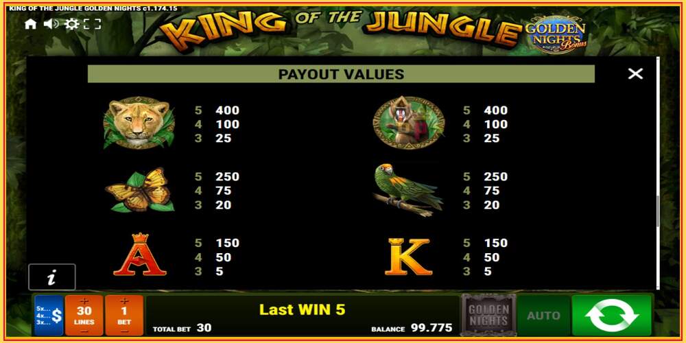 Khe trò chơi King of the Jungle Golden Nights