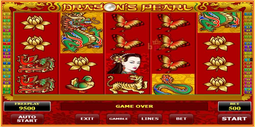 Игровой слот Dragons Pearl