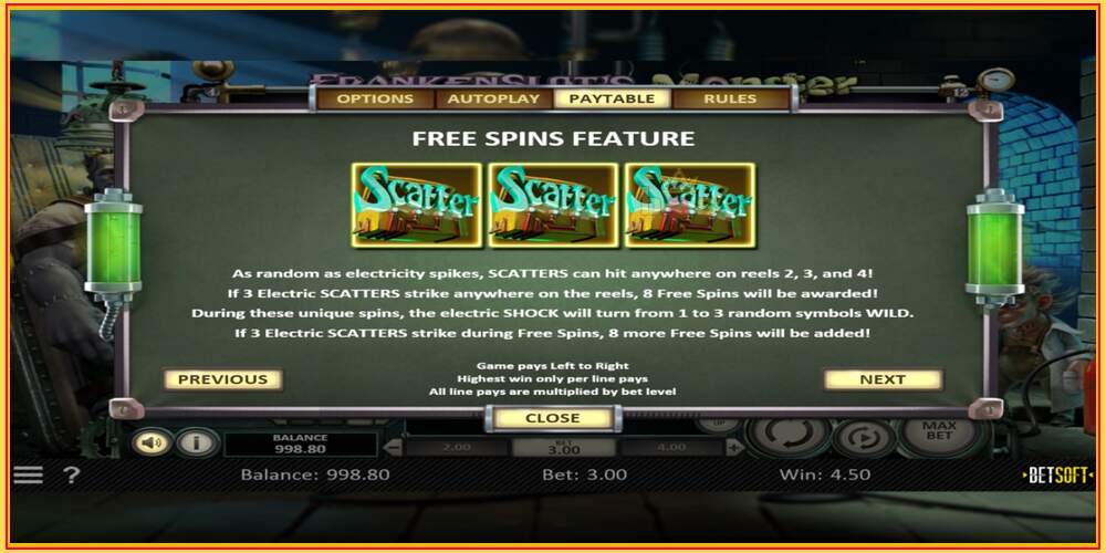 Tragamonedas de juego Frankenslots Monster