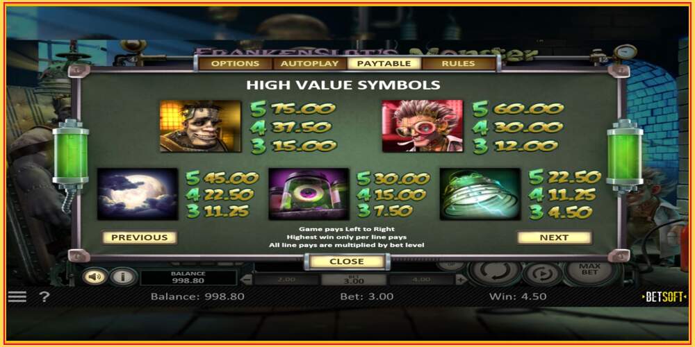 Tragamonedas de juego Frankenslots Monster