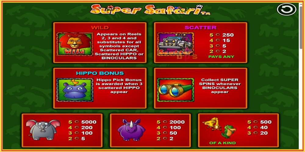 Játék slot Super Safari