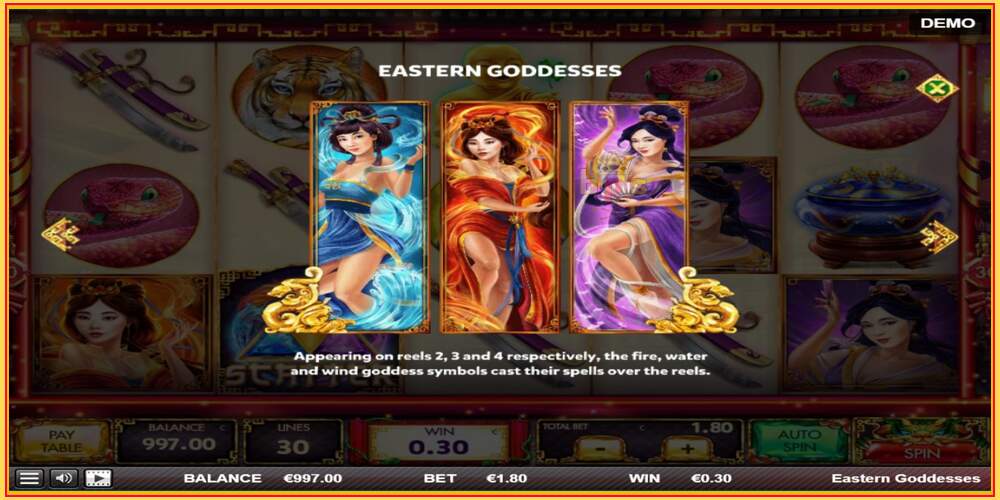 Игровой слот Eastern Goddesses