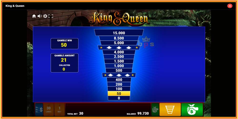 Игровой слот King Queen