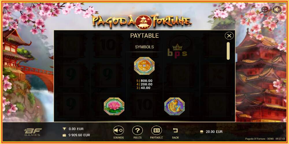 Игровой слот Pagoda of Fortune