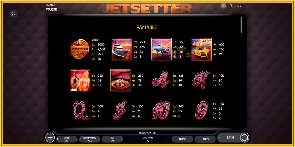 Игровой слот Jetsetter