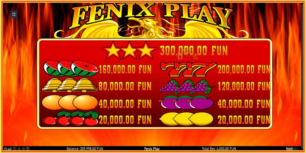 Игровой слот Fenix Play