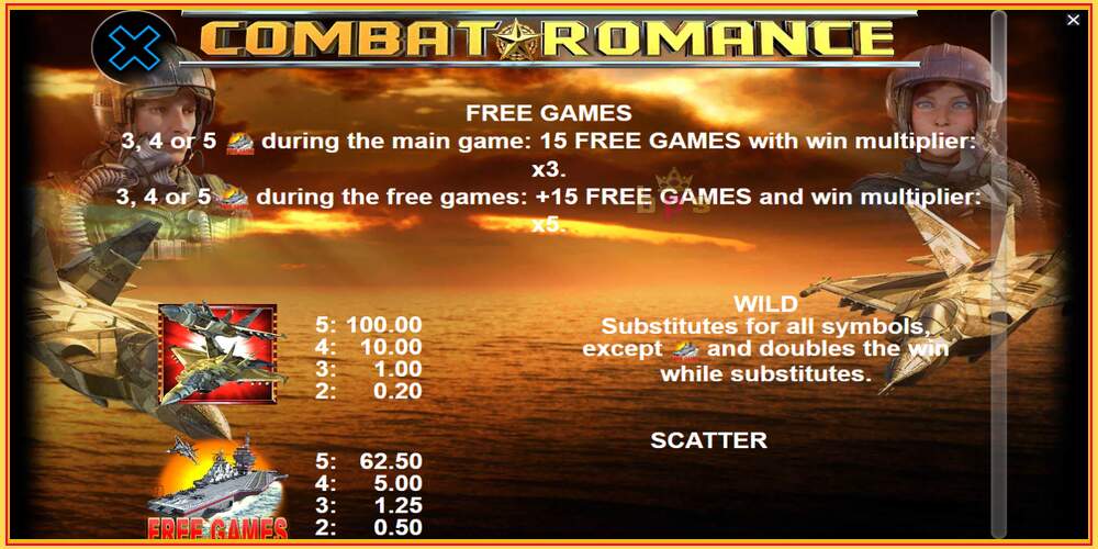 Игровой слот Combat Romance