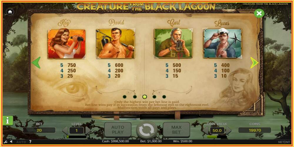 Игровой слот Creature From The Black Lagoon