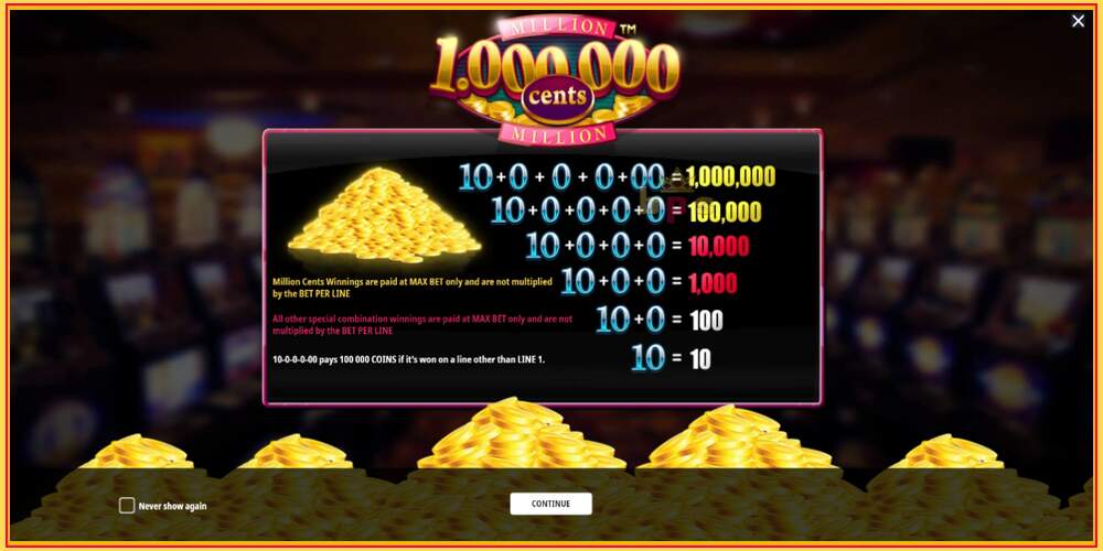 Игровой слот Million Cents