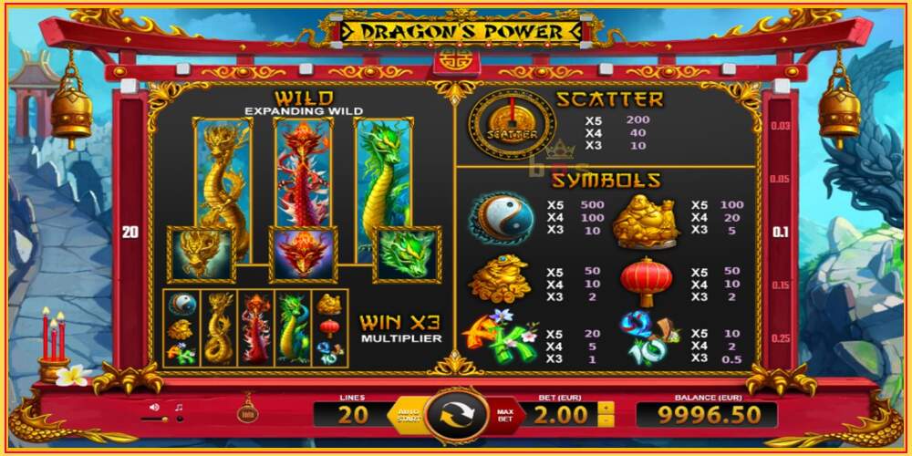 Игровой слот Dragons Power