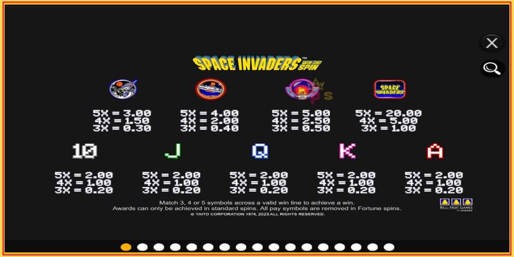 Игровой слот Space Invaders Win and Spin