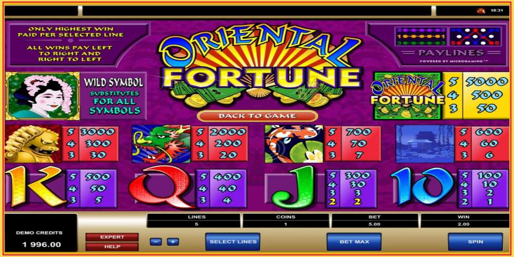 Game slot Oriental Fortune