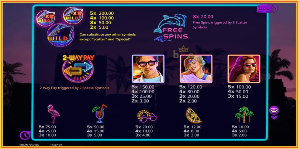 Igraći slot Miami Nights