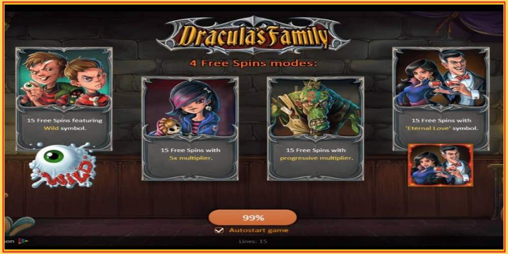 Spelslot Dracula’s Family