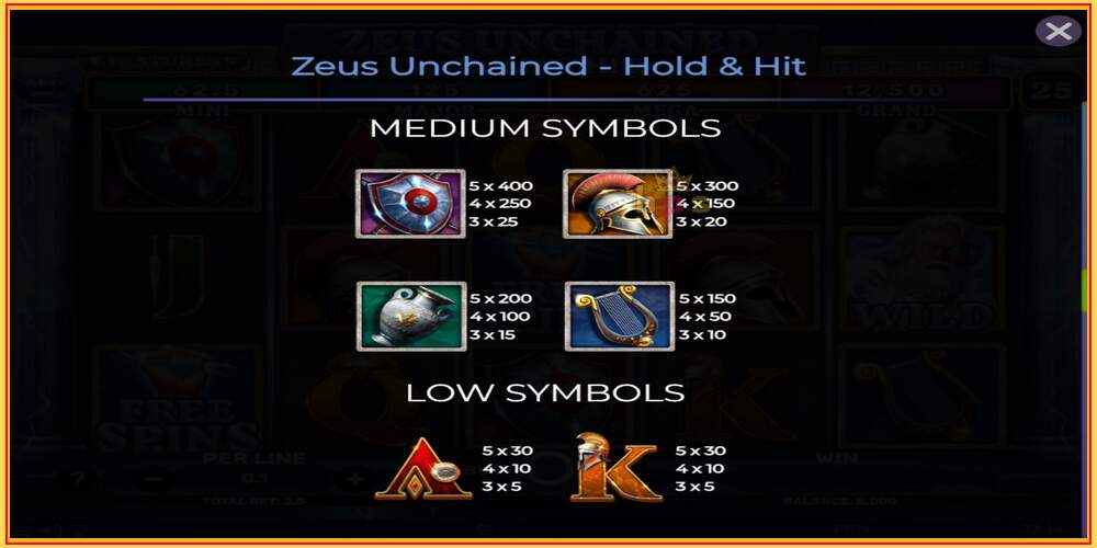 Игровой слот Zeus Unchained - Hold & Hit