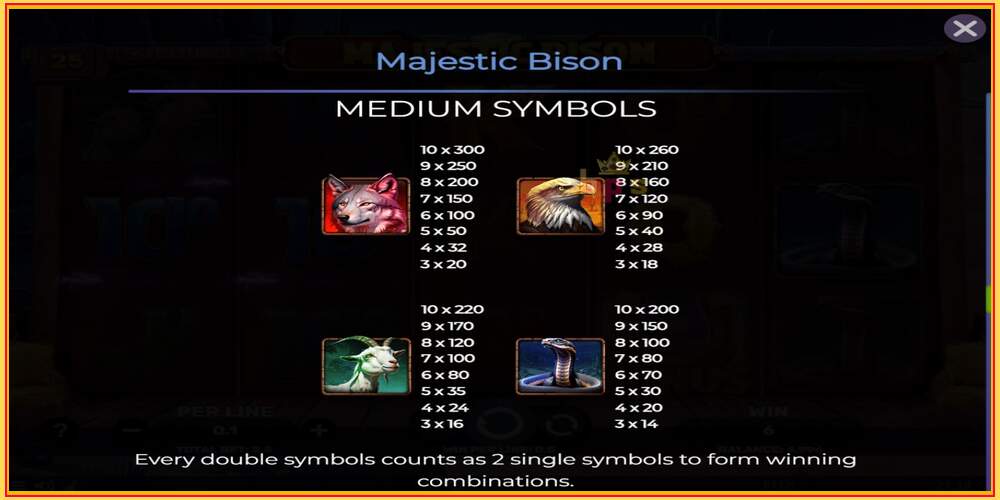 Игровой слот Majestic Bison