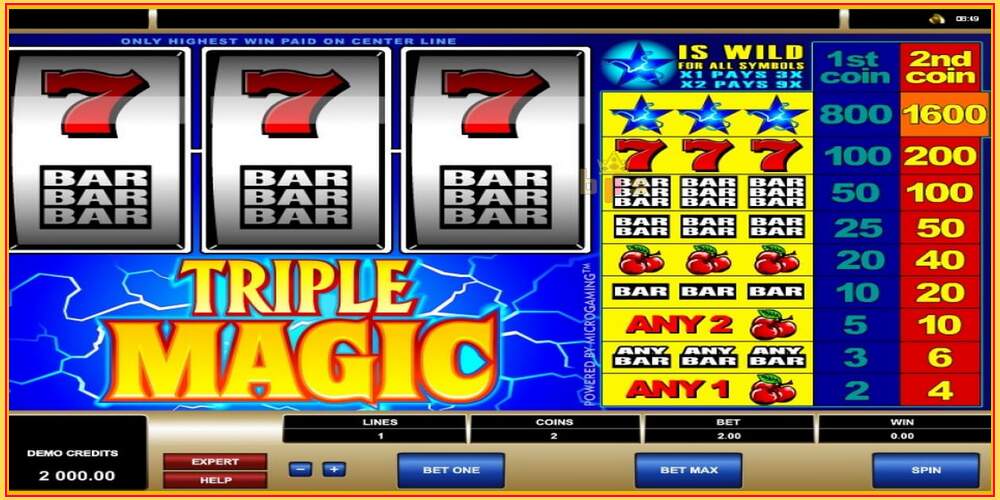 Игровой слот Triple Magic